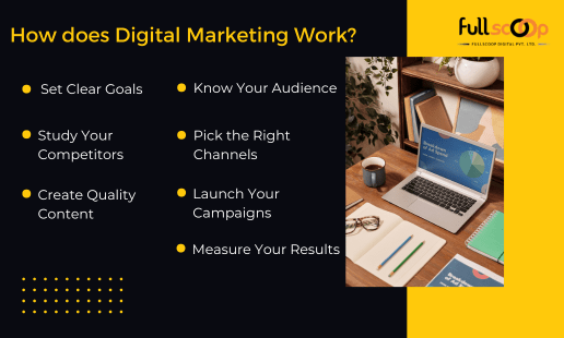 digital marketing company